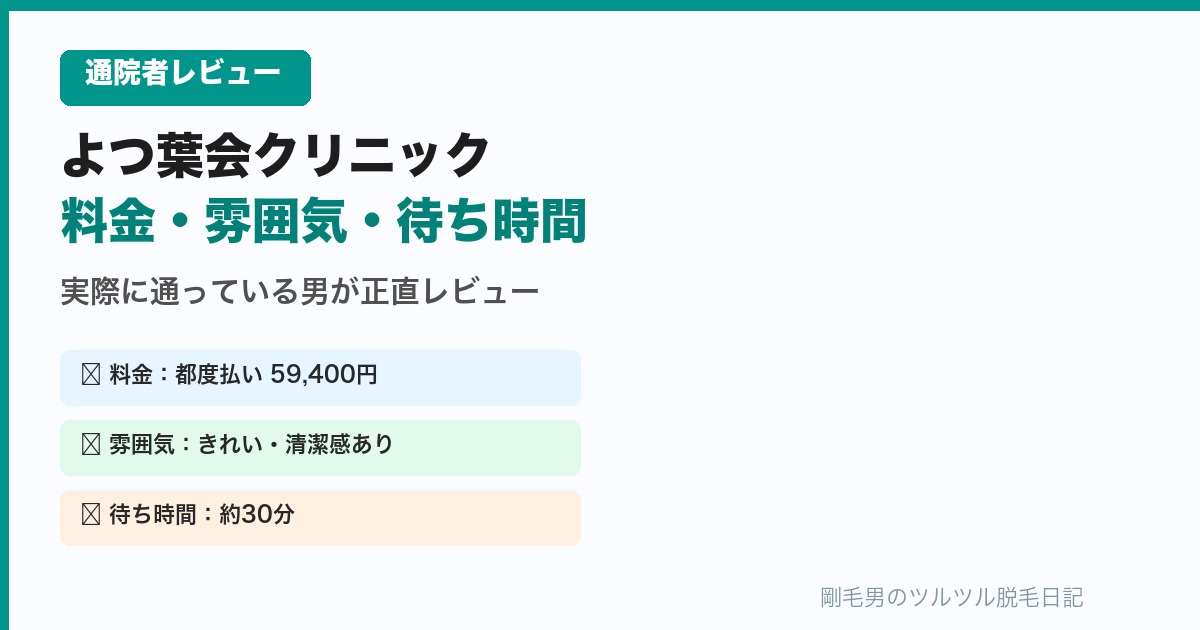 よつば会クリニックの料金・雰囲気・待ち時間レビュー
